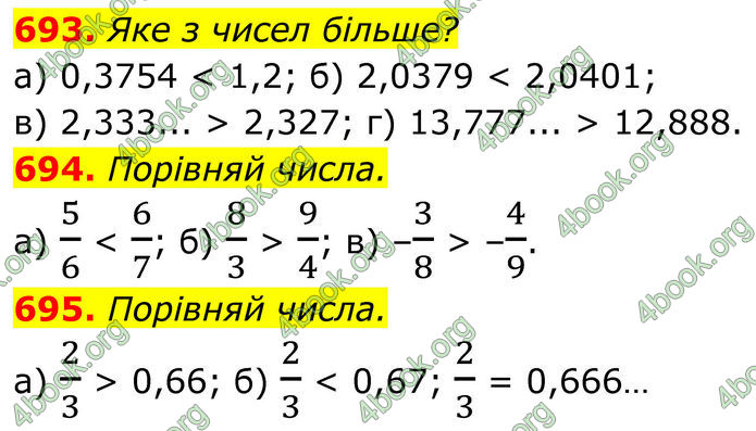 ГДЗ Алгебра 8 клас Бевз (2025)