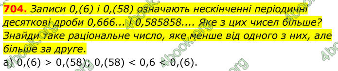 ГДЗ Алгебра 8 клас Бевз (2025)