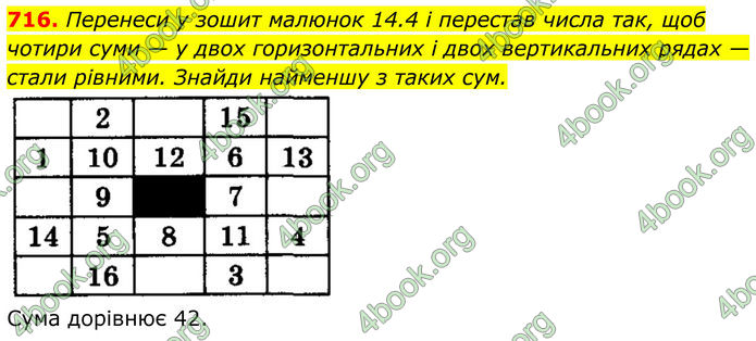 ГДЗ Алгебра 8 клас Бевз (2025)