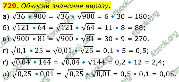 ГДЗ Алгебра 8 клас Бевз (2025)