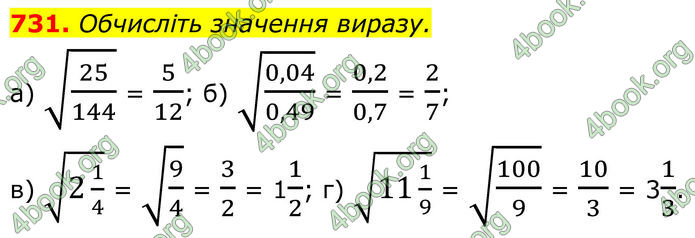 ГДЗ Алгебра 8 клас Бевз (2025)