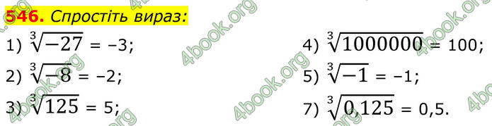 ГДЗ Алгебра 8 клас Тарасенкова (2025)