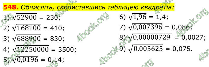 ГДЗ Алгебра 8 клас Тарасенкова (2025)