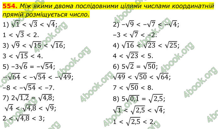 ГДЗ Алгебра 8 клас Тарасенкова (2025)