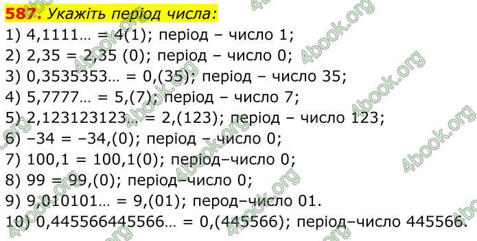 ГДЗ Алгебра 8 клас Тарасенкова (2025)