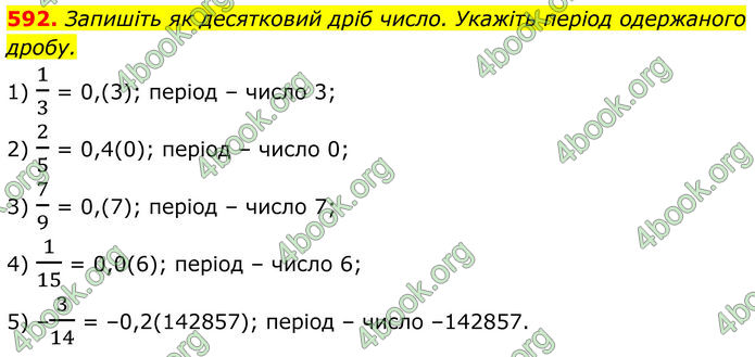 ГДЗ Алгебра 8 клас Тарасенкова (2025)