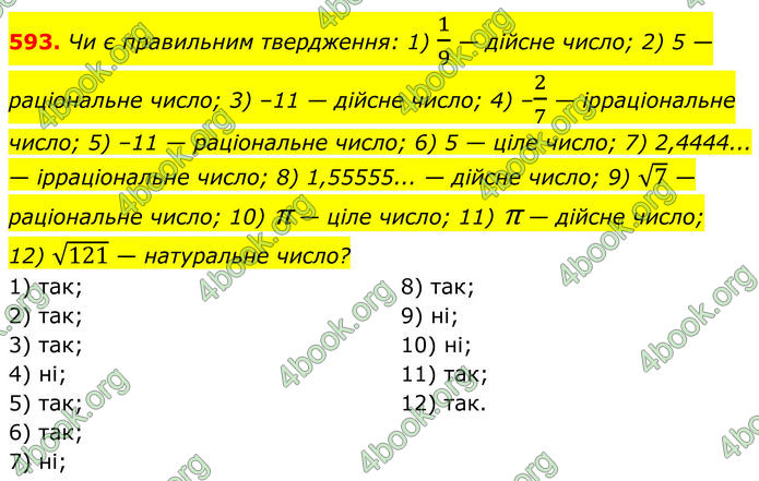ГДЗ Алгебра 8 клас Тарасенкова (2025)