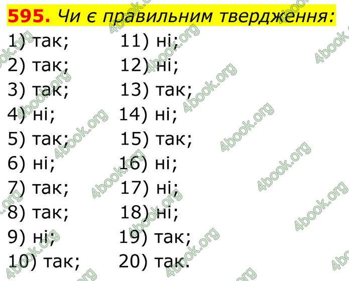 ГДЗ Алгебра 8 клас Тарасенкова (2025)