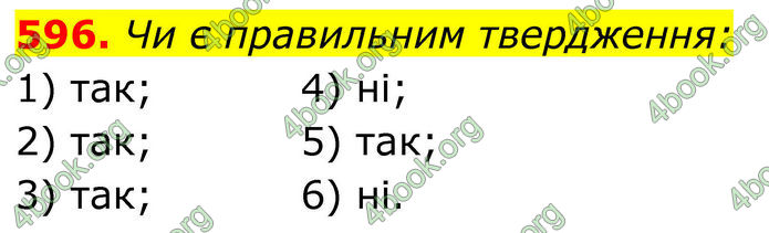 ГДЗ Алгебра 8 клас Тарасенкова (2025)