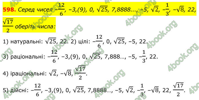ГДЗ Алгебра 8 клас Тарасенкова (2025)