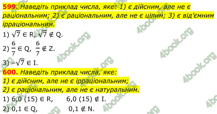 ГДЗ Алгебра 8 клас Тарасенкова (2025)