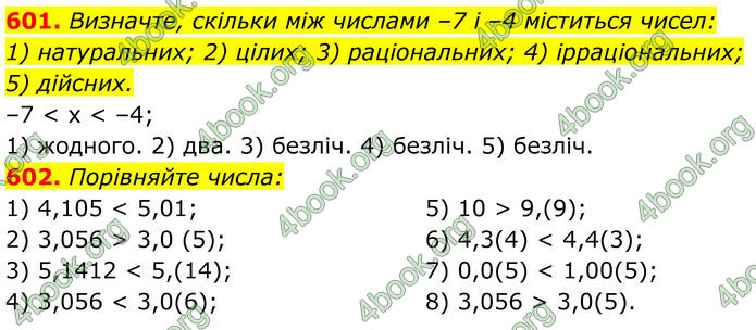 ГДЗ Алгебра 8 клас Тарасенкова (2025)
