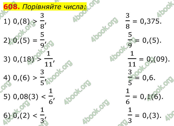 ГДЗ Алгебра 8 клас Тарасенкова (2025)