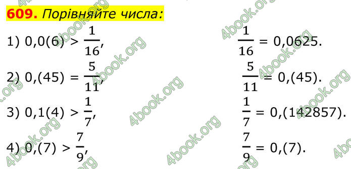 ГДЗ Алгебра 8 клас Тарасенкова (2025)