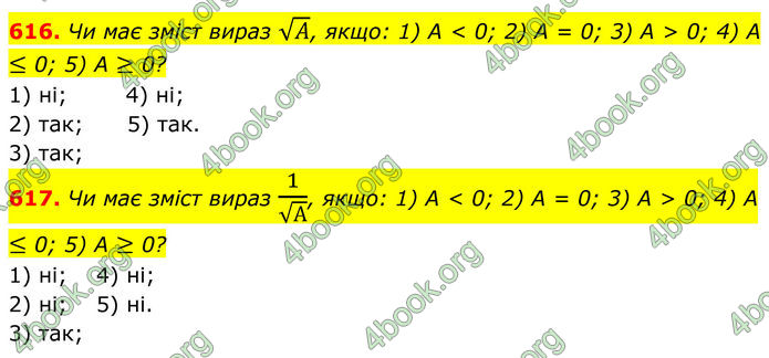 ГДЗ Алгебра 8 клас Тарасенкова (2025)