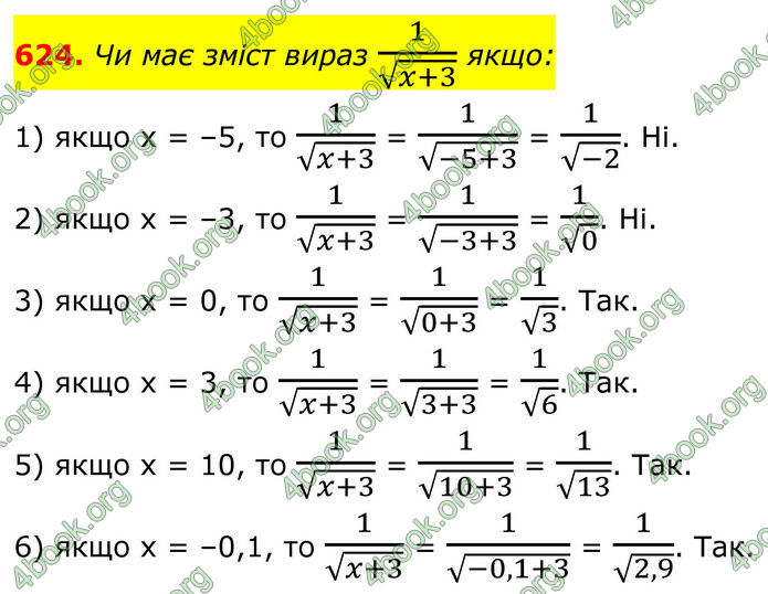 ГДЗ Алгебра 8 клас Тарасенкова (2025)