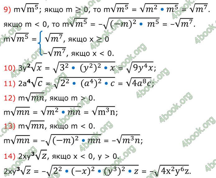 ГДЗ Алгебра 8 клас Тарасенкова (2025)