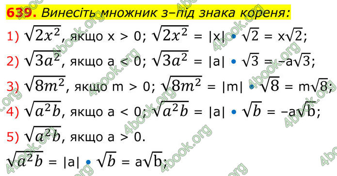 ГДЗ Алгебра 8 клас Тарасенкова (2025)