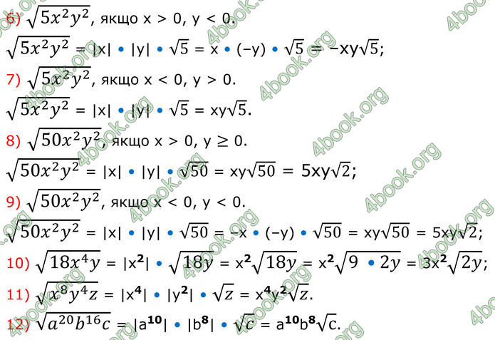 ГДЗ Алгебра 8 клас Тарасенкова (2025)