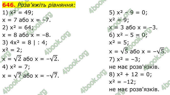 ГДЗ Алгебра 8 клас Тарасенкова (2025)