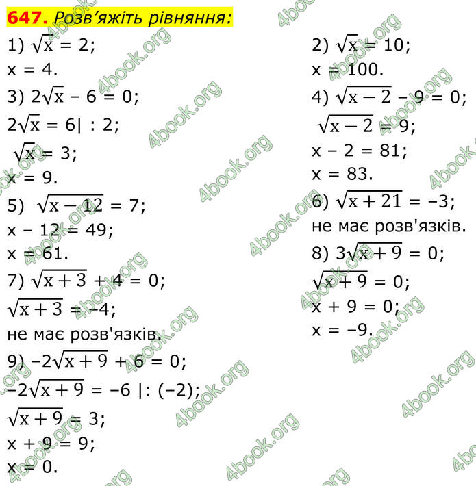 ГДЗ Алгебра 8 клас Тарасенкова (2025)