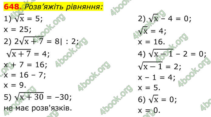 ГДЗ Алгебра 8 клас Тарасенкова (2025)