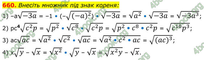 ГДЗ Алгебра 8 клас Тарасенкова (2025)