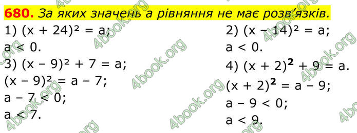 ГДЗ Алгебра 8 клас Тарасенкова (2025)