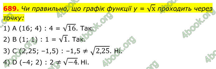 ГДЗ Алгебра 8 клас Тарасенкова (2025)