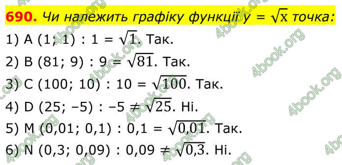 ГДЗ Алгебра 8 клас Тарасенкова (2025)