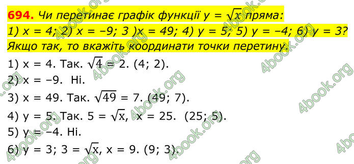 ГДЗ Алгебра 8 клас Тарасенкова (2025)