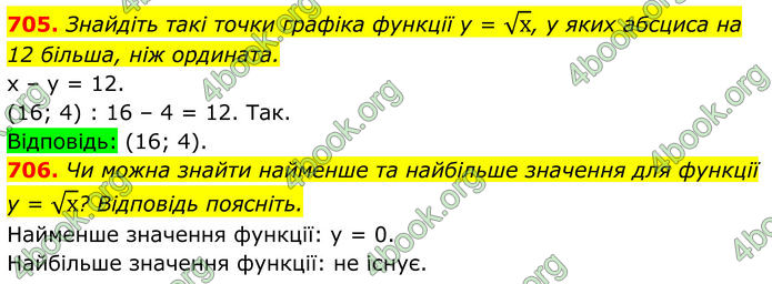 ГДЗ Алгебра 8 клас Тарасенкова (2025)