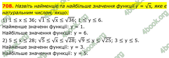 ГДЗ Алгебра 8 клас Тарасенкова (2025)