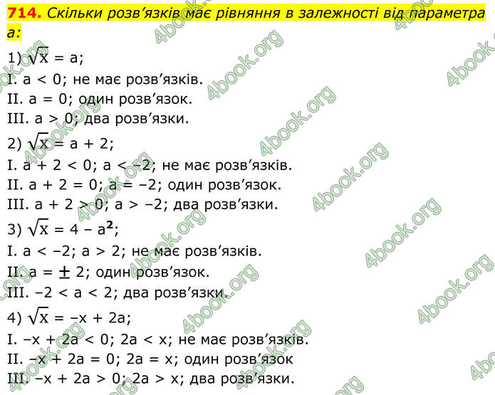ГДЗ Алгебра 8 клас Тарасенкова (2025)