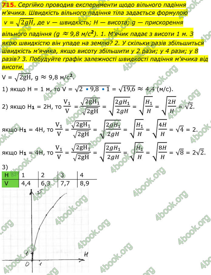 ГДЗ Алгебра 8 клас Тарасенкова (2025)