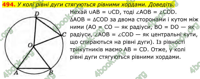 ГДЗ Геометрія 8 клас Бурда (2025)