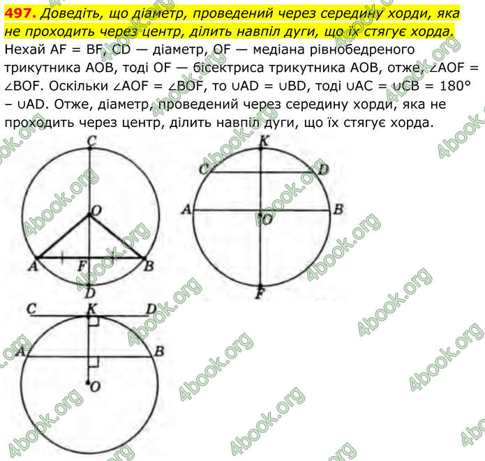 ГДЗ Геометрія 8 клас Бурда (2025)