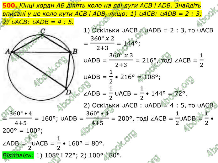 ГДЗ Геометрія 8 клас Бурда (2025)