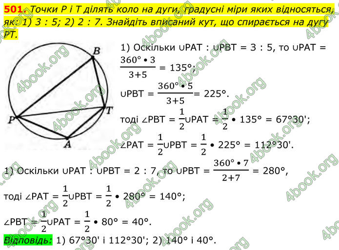 ГДЗ Геометрія 8 клас Бурда (2025)