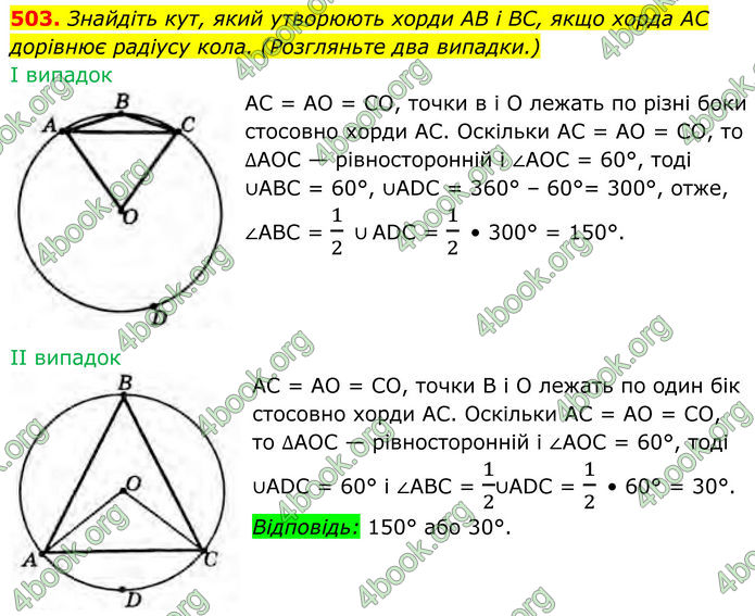 ГДЗ Геометрія 8 клас Бурда (2025)