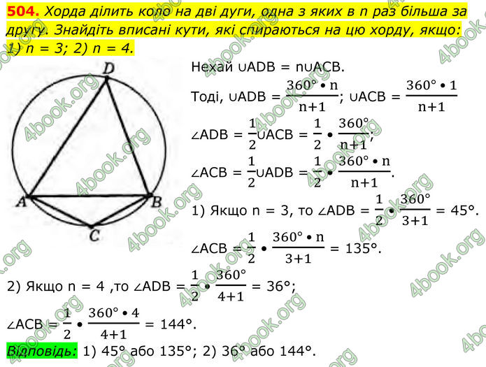 ГДЗ Геометрія 8 клас Бурда (2025)