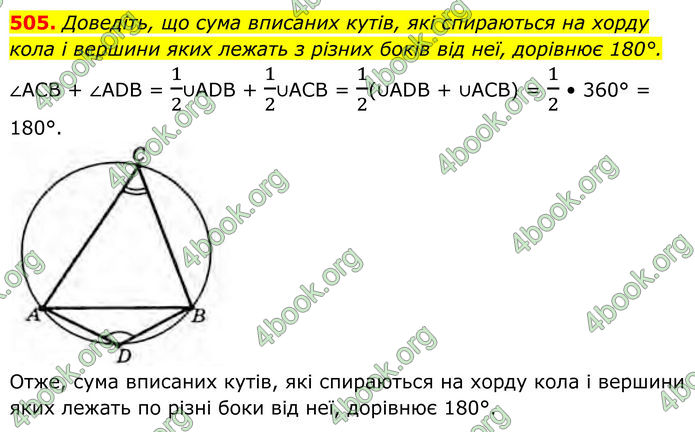 ГДЗ Геометрія 8 клас Бурда (2025)