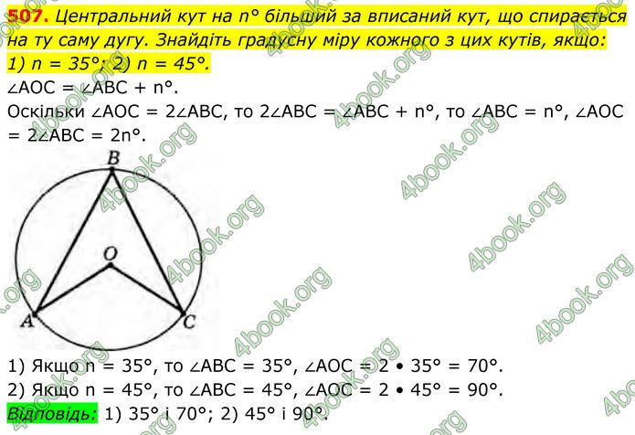 ГДЗ Геометрія 8 клас Бурда (2025)