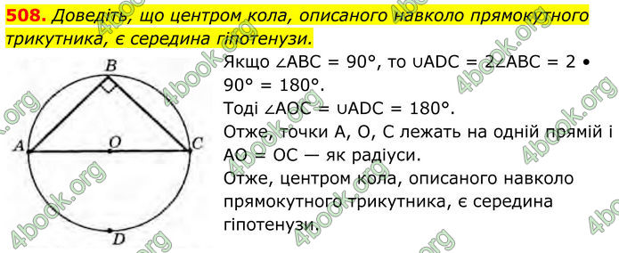 ГДЗ Геометрія 8 клас Бурда (2025)