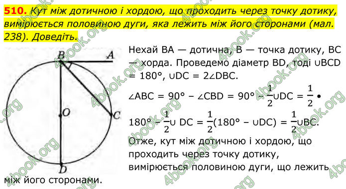 ГДЗ Геометрія 8 клас Бурда (2025)