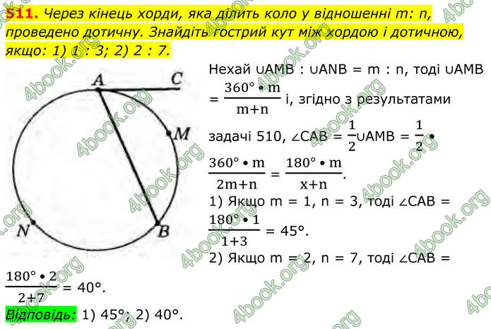 ГДЗ Геометрія 8 клас Бурда (2025)