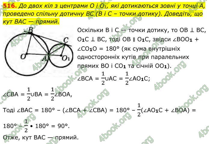 ГДЗ Геометрія 8 клас Бурда (2025)