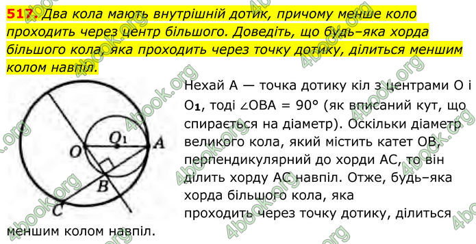 ГДЗ Геометрія 8 клас Бурда (2025)