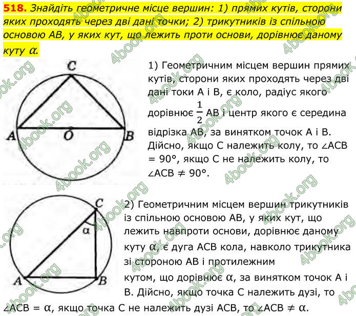 ГДЗ Геометрія 8 клас Бурда (2025)