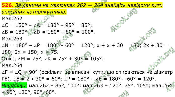 ГДЗ Геометрія 8 клас Бурда (2025)